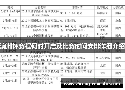 澳洲杯赛程何时开启及比赛时间安排详细介绍